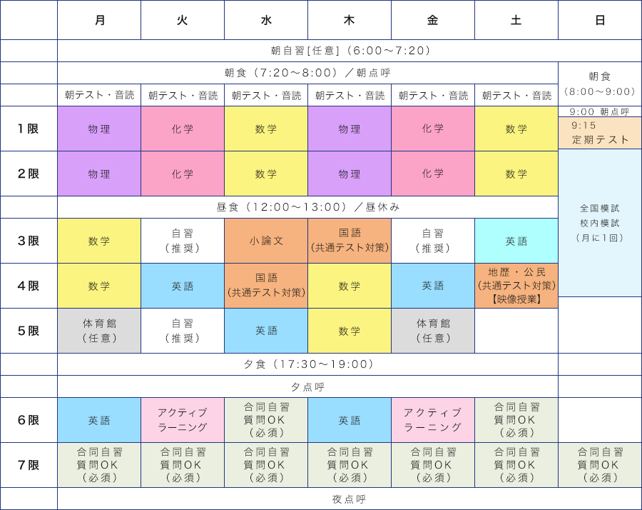 時間割（週間スケジュール）